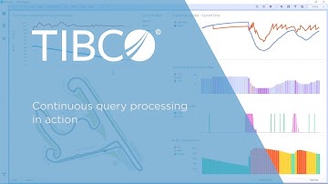Continuous query processing in action