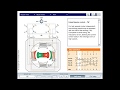 Stepper motor and bldc motor animation