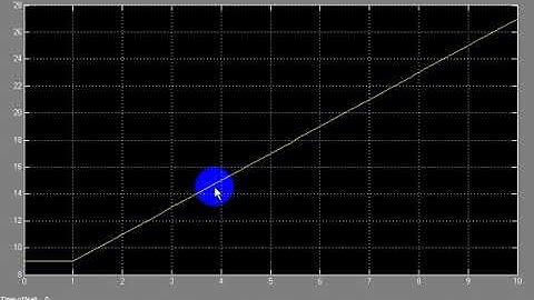 hướng dẫn các khối cơ bản trong simulink matlab _ tập 1