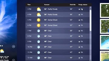 Windows 8 Consumer Preview - Weather App