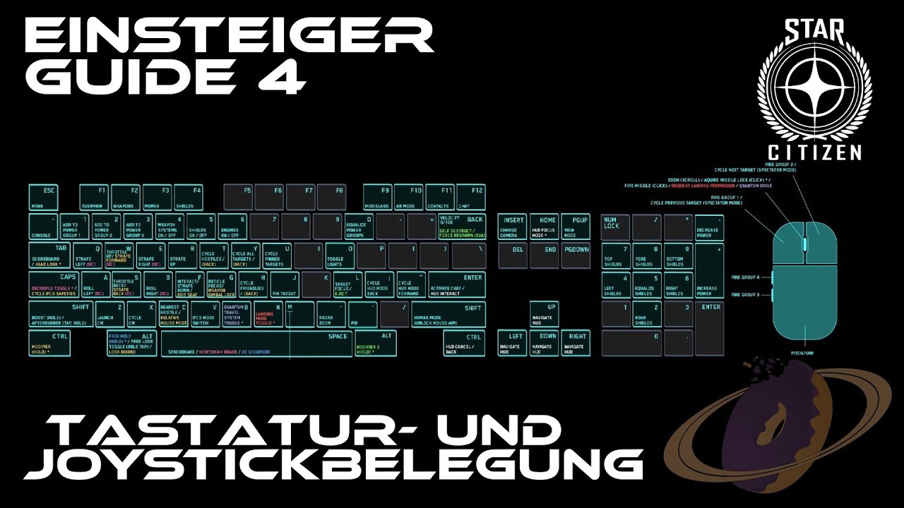 Star Citizen Einsteiger Guide 4 [Deutsch] YouTube