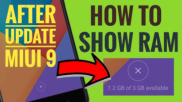 How to Show Ram status on Redmi Phones after Updating Miui 9 (Hindi) by abhay TECH