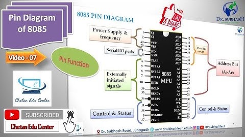 Video 7 | Pin Diagram of 8085 | By Chetan Bambhroliya #Microprocessor8085 #pindiagram #pinfunction