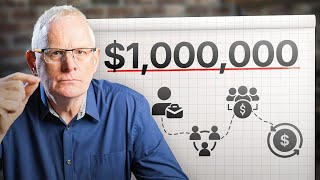How I'd Become A Millionaire Again From $0 (My 9-Year Plan)