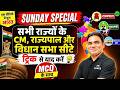 Sunday Special Current Affairs 2026 || सभी राज्यों के CM, राज्यपाल और विधान सभा सीटे | SSC MAKER