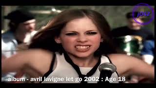 Avril Lavigne 2002 - 2023