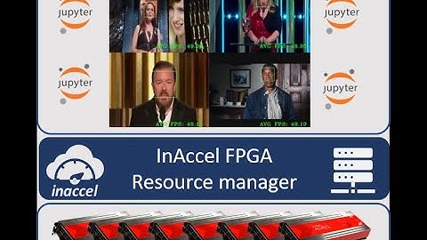 Accelerated Face Detection on a cluster of 8 Alveo FPGAs using InAccel resource manager