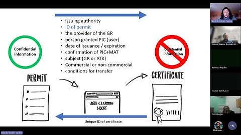 Webinar – Why IRCCs matter for reporting on non monetary benefit sharing