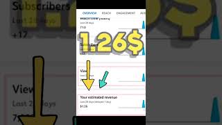 Youtube Short Video पर 1000 Views क कतन पस दत ह? Youtube Shorts Earnings With Proof