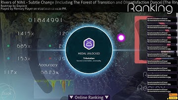 Rivers of Nihil - Subtle Change (Including The Forest of Transition and Dissatisfaction Dance) +EZDT