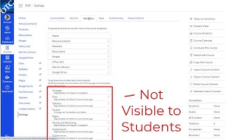 Canvas Course Navigation Menu