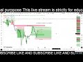 LIVE CRYPTO & GOLD TRADING / XAUUSD LIVE / BITCOIN #livetrading #btc #gold #xauusd