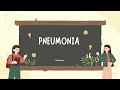 Pneumonia|classification, clinical features, investigation, complications, management, ospe practice