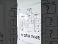 Who Owns AI Governance? | S6 #AI #aigovernance #framework
