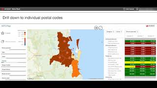 Nemo Cloud NPS dashboard