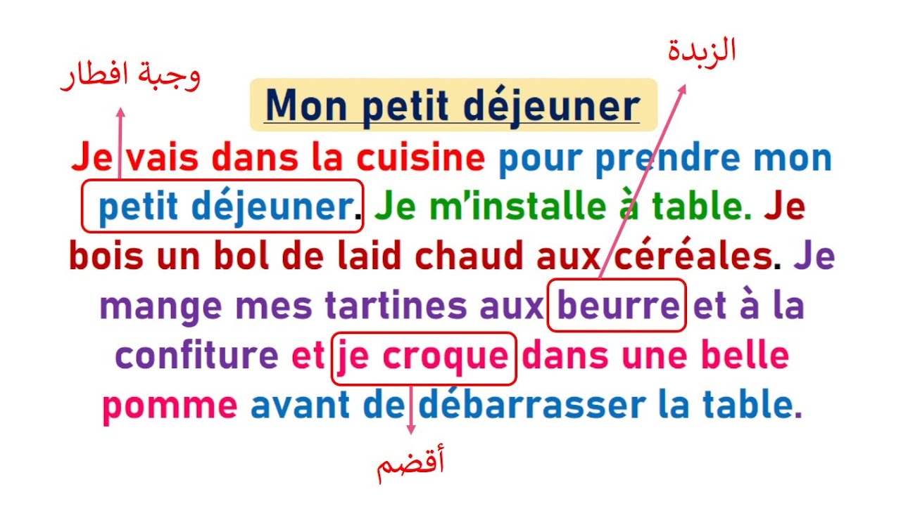 2-lire-un-texte-en-fran-ais