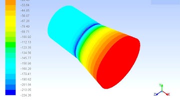 Turbine air flow Simulation with shroud