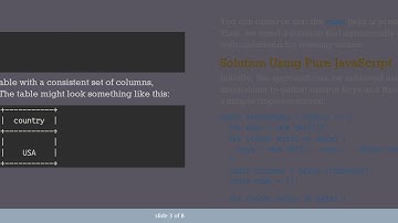 Creating Dynamic Tables from Arrays of Objects in JavaScript