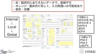 第2回ICON塾20220616「 JIPAD （日本ICU患者データベース）とは」