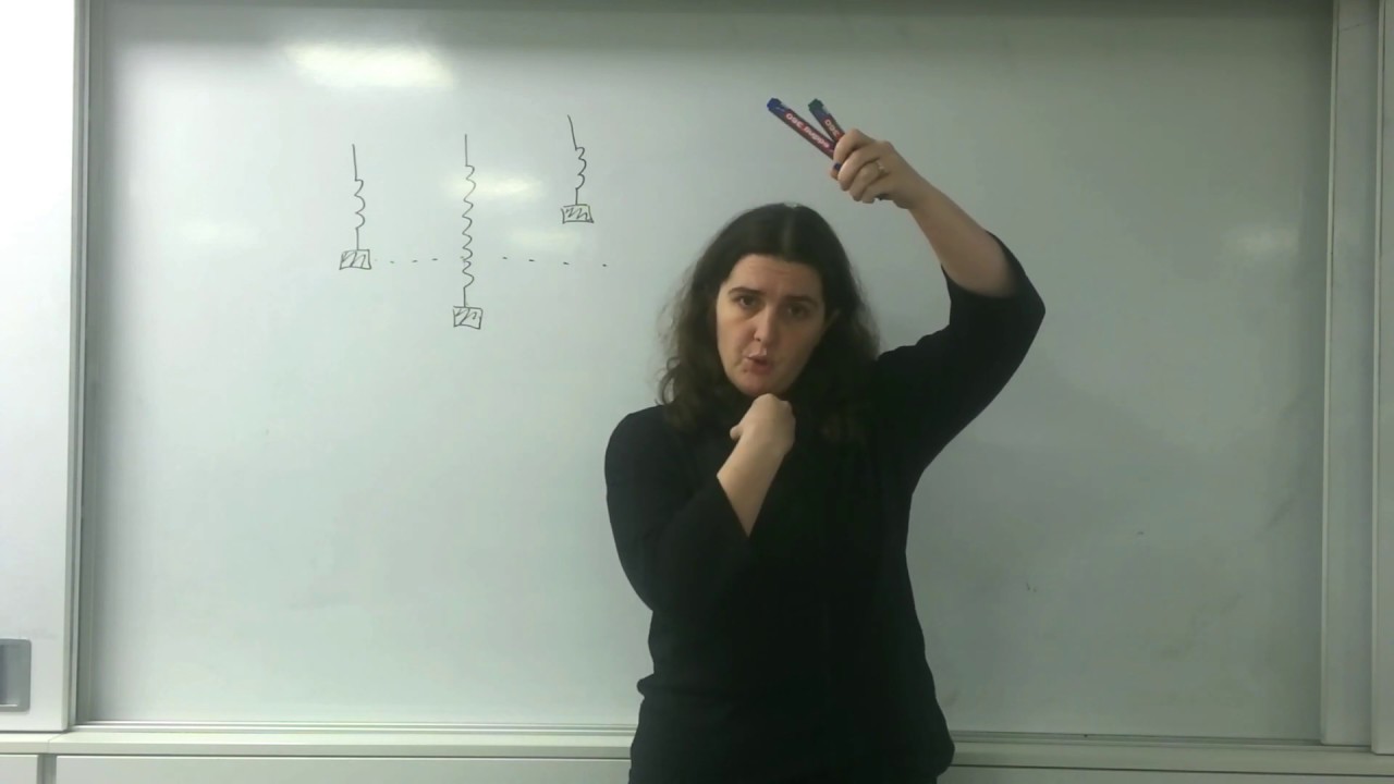 SHM in a mass spring system AQA Alevel Physics - YouTube