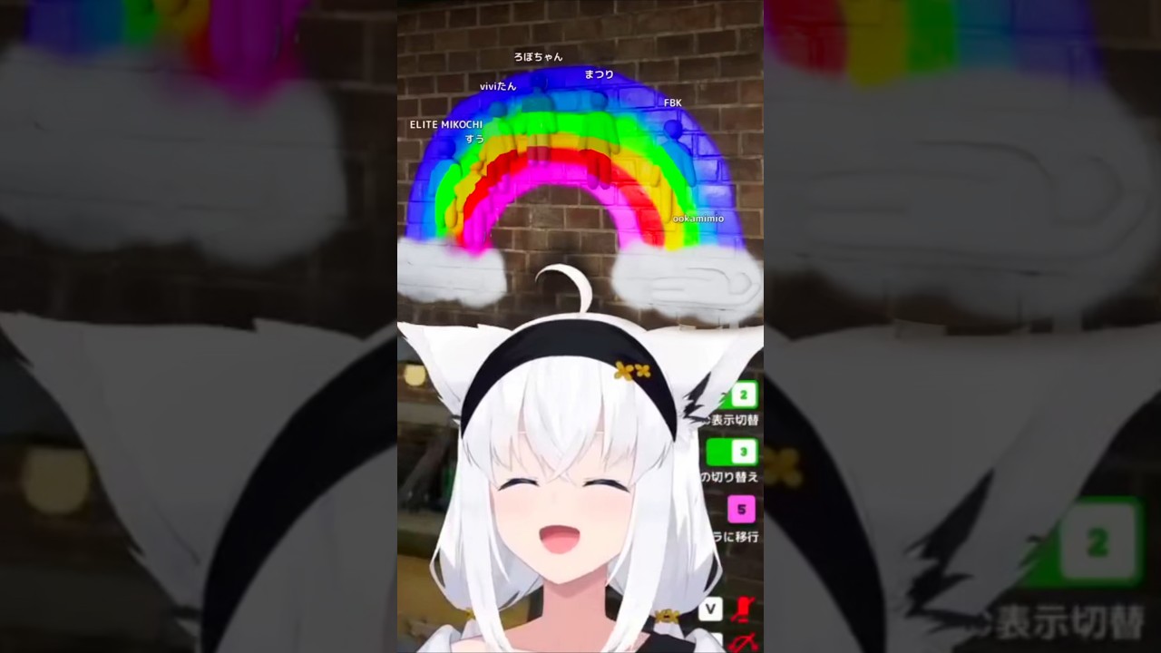 Hololive MECCHA CHAMELEON Spirit of TeamWork! [Hololive | Miko Fubuki]