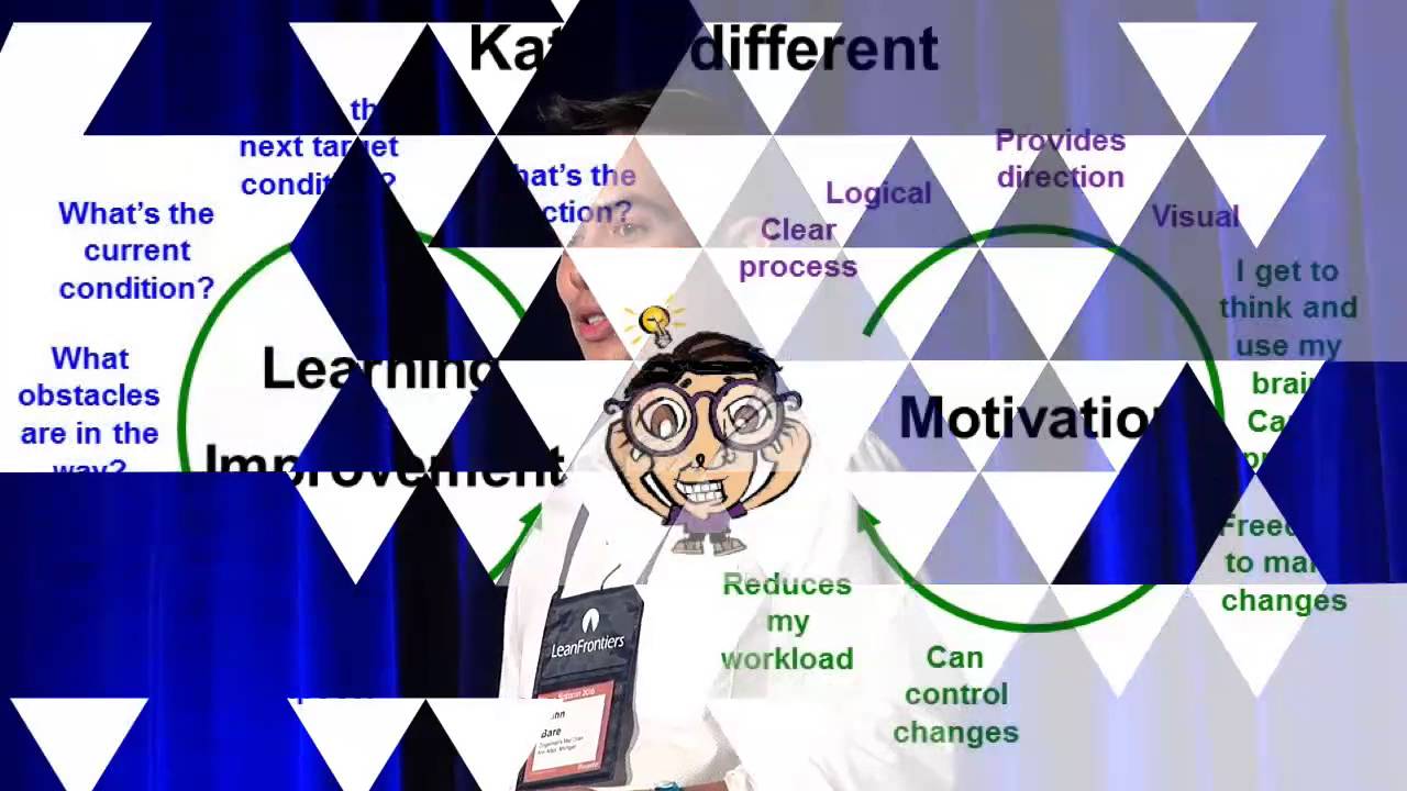 Why Toyota Kata by Zingermans Mail Order and KTS