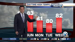 South Florida weather 4/28/18 - 6am report