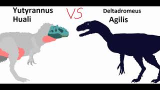 Br24 Deltadromeus Adult Vs Yutyrannus Sub-Adultread Desc