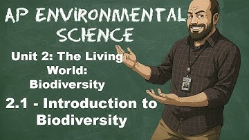 AP Environmental Science Unit 2 – Topic 2.1 – Introduction to Biodiversity