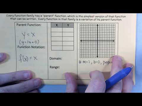 The Linear Parent Function