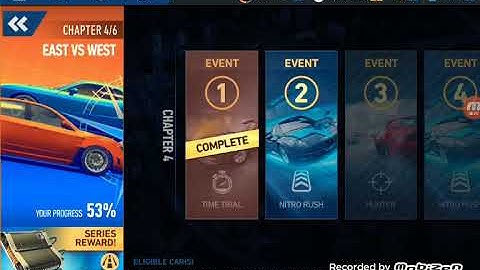 No limits- I unlock chapter 4 in east vs west