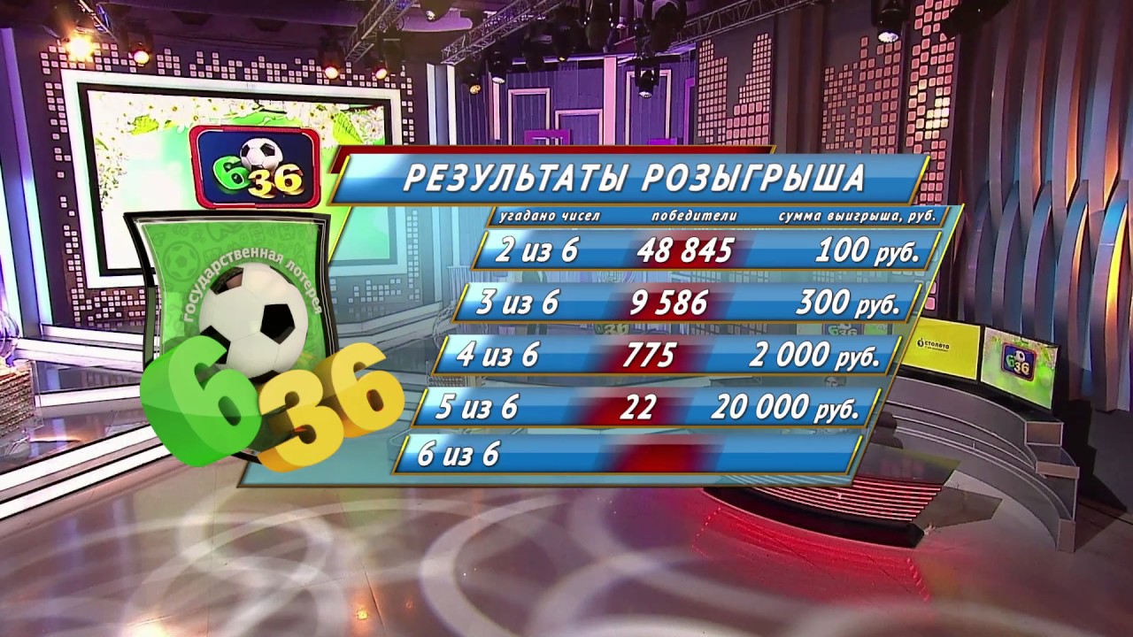 Угадал в лотерее 6. Футбольная лотерея 6 из 36. Шеди 6 из 36 проверка видео.