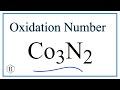 Ionic Charges and Oxidation States