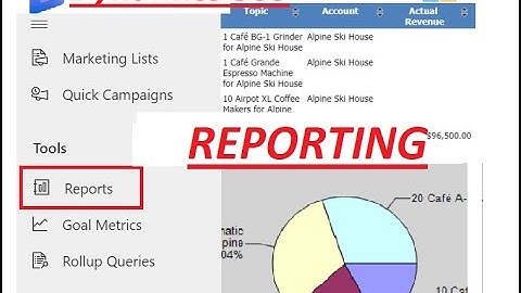 Reporting in Dynamics 365 |Power Platform