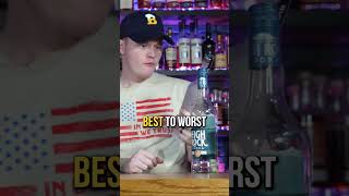 Which Of These Vodkas Is Your Favorite?