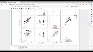 TASK 6 - Prediction using Decision Tree Algorithm
