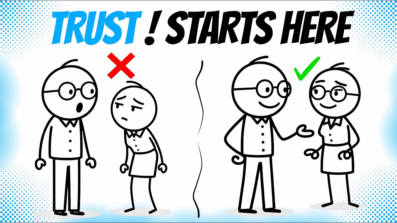 8 Hidden Body Language Signals That Make People Trust You Instantly ...