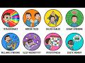 Every Superpower Disorder And Its Effects Explained In 22 Minutes