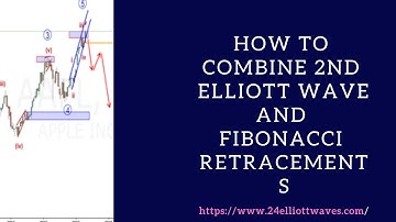 How To Combine 2nd Elliott Wave And Fibonacci Retracements