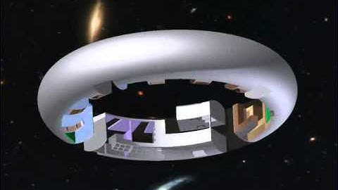 Nautilus Spin Ring View One