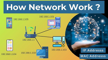 How Network Work ? Full Explain in Hindi |  IP Address | MAC Address |