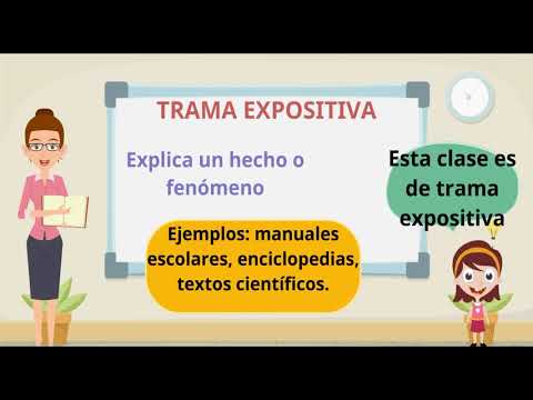 Video: ¿Qué es una trama con cuentas?