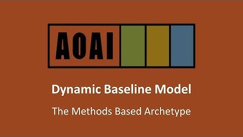 The Dynamic Baseline Model - 3 of 7