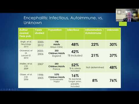 Grand Rounds. Encephalitis: