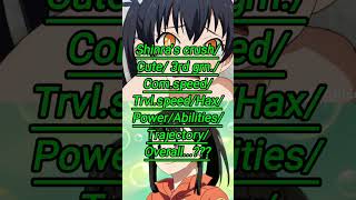 Download Lagu Tamaki Kotatsu VS Maki Oze | Song - Stay ( by Kid Larou And Justin Beiber ) MP3 Download Lagu Tamaki Kotatsu VS Maki Oze | Song - Stay ( by Kid Larou And Justin Beiber ) MP3