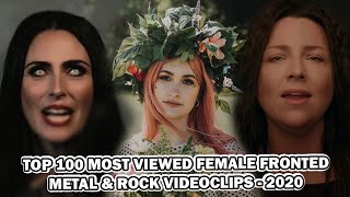 Top 100 Most Viewed Female Fronted Metal & Rock Videoclips - 2020