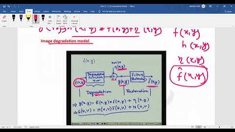 6CS3 01, DIP, Unit 3, L 1, Image Restoration Process, Dr  Neeraj Jain