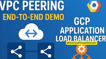 GCP VPC Peering Setup + ALB Demo | Easy Tutorial for Beginners | VPC peering | GCP App LB demo