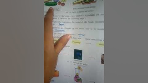 Online With Computers Book 4 Unit 1 "How does a Computer Work" Reading