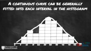 DownloadUnderstanding Standard Deviation MP3 MP4 Understanding Standard Deviation